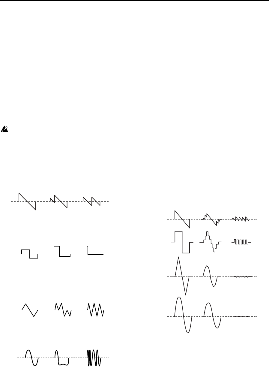 Illustration: Korg EXB-RADIAS for M3 Owner's manual, Page 39