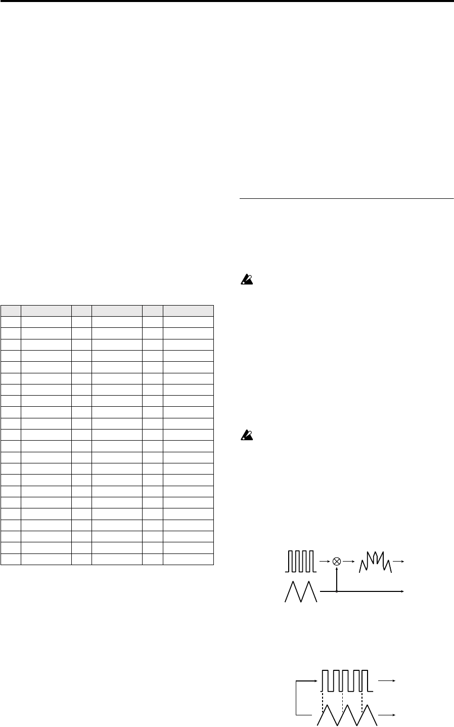 Illustration: Korg EXB-RADIAS for M3 Owner's manual, Page 40