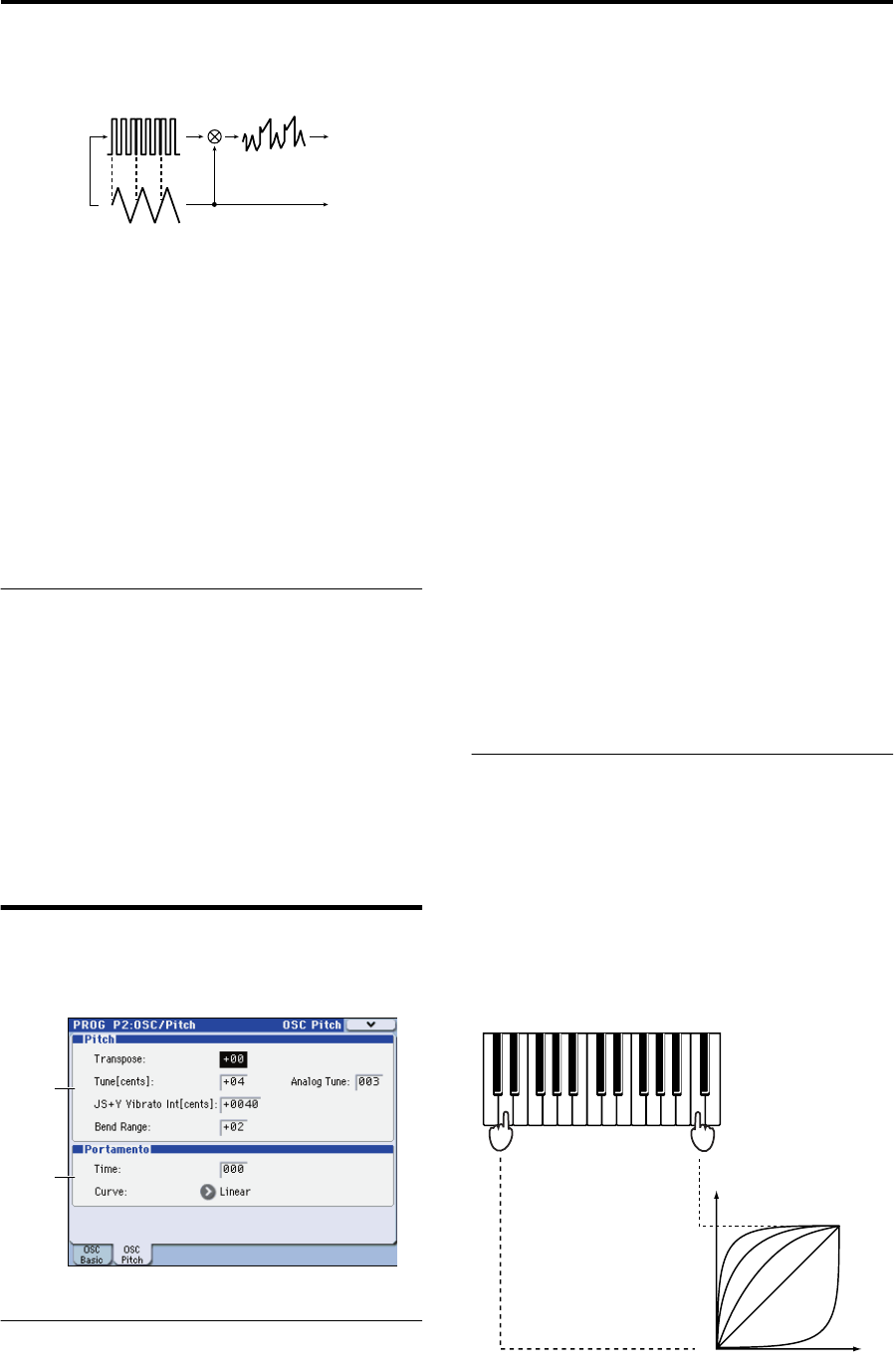 Illustration: Korg EXB-RADIAS for M3 Owner's manual, Page 41