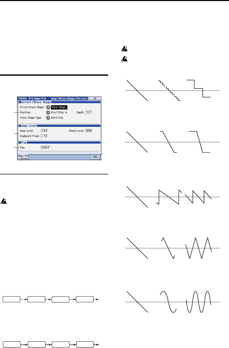 Illustration: Korg EXB-RADIAS for M3 Owner's manual, Page 44