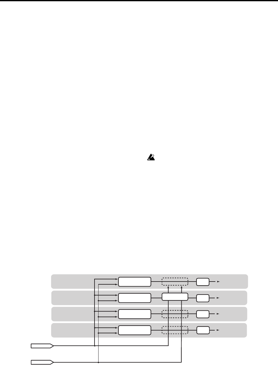 Illustration: Korg EXB-RADIAS for M3 Owner's manual, Page 12
