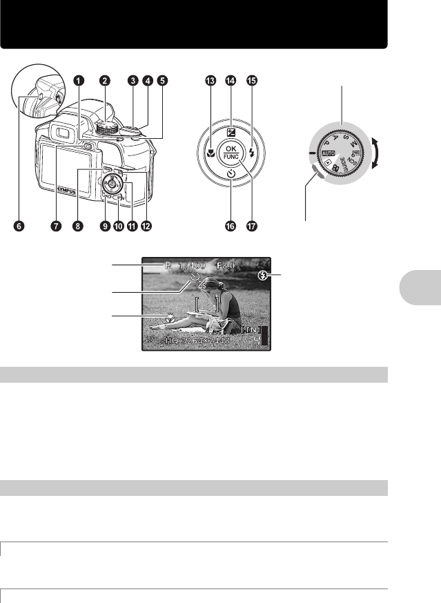 Illustration: Olympus Digital Camera SP-560UZ Instruction Manual and Quick Start Guide, Page 11