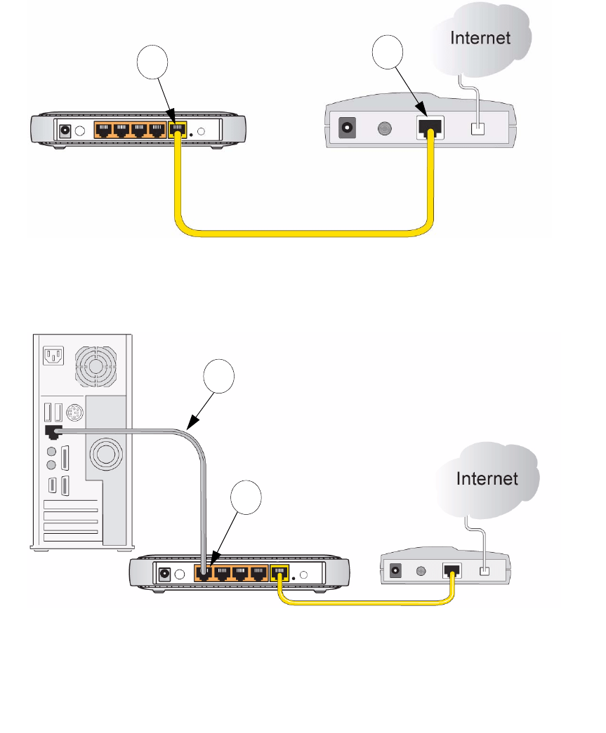Illustration: N150 Wireless Router WNR1000 Setup Manual, Page 19