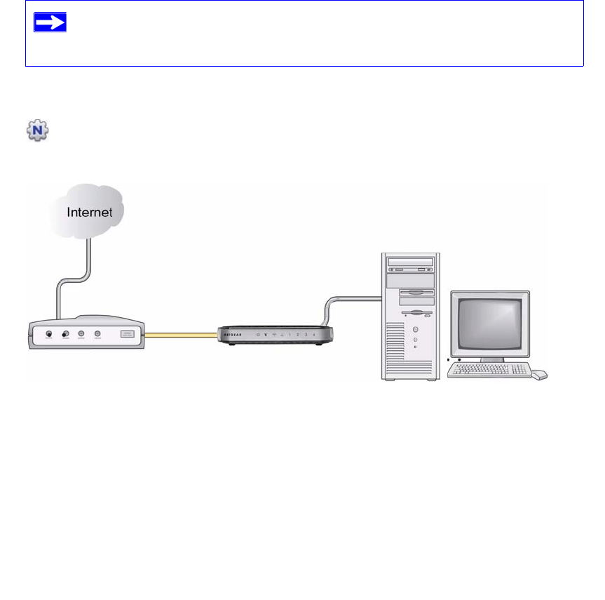 Illustration: N150 Wireless Router WNR1000 Setup Manual, Page 14