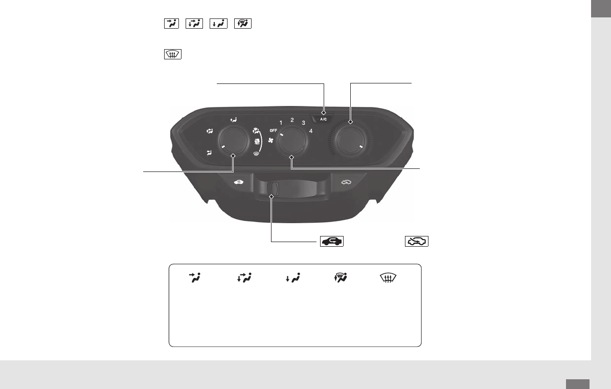 Illustration: Honda All New Amaze 2018 Manual, Page 17