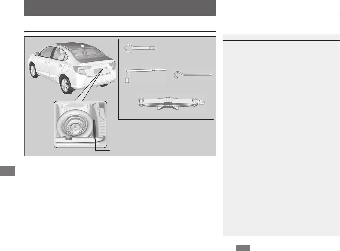 Illustration: Honda All New Amaze 2018 Manual, Page 284