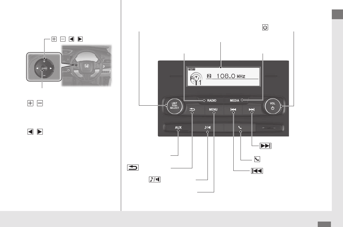 Illustration: Honda All New Amaze 2018 Manual, Page 19