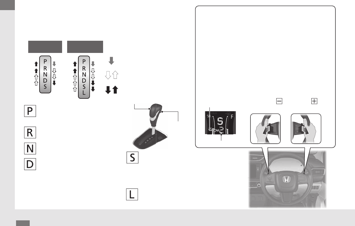 Illustration: Honda All New Amaze 2018 Manual, Page 20