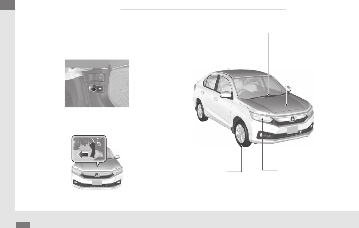 Illustration: Honda All New Amaze 2018 Manual, Page 22