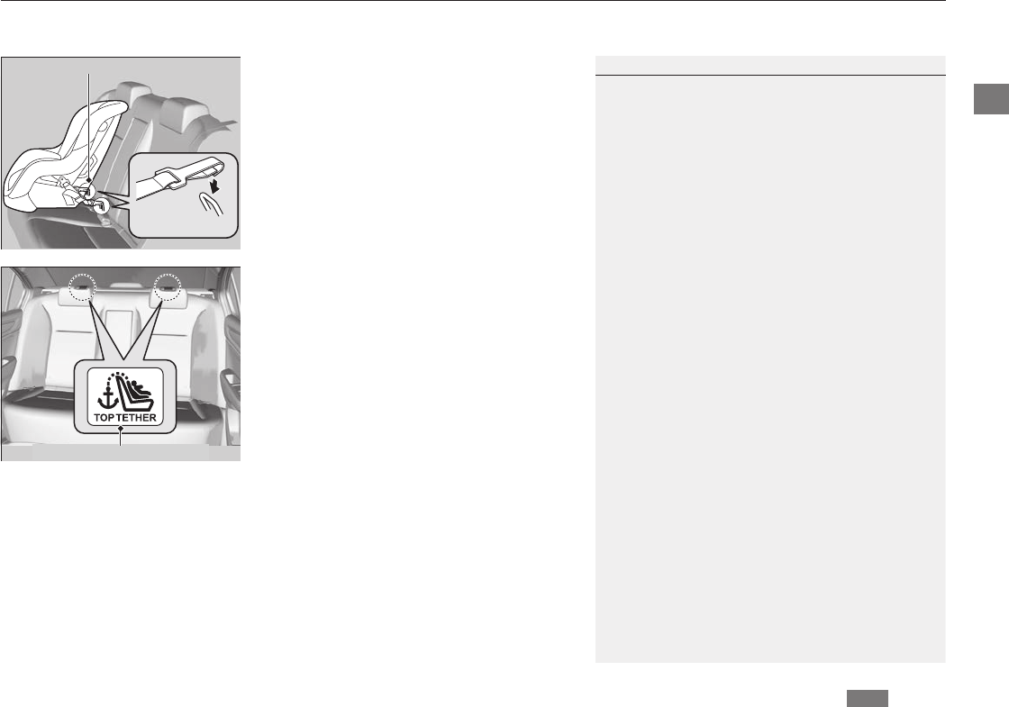 Illustration: Honda All New Amaze 2018 Manual, Page 61