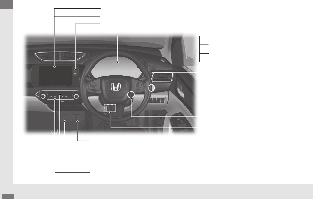 Illustration: Honda All New Amaze 2018 Manual, Page 6
