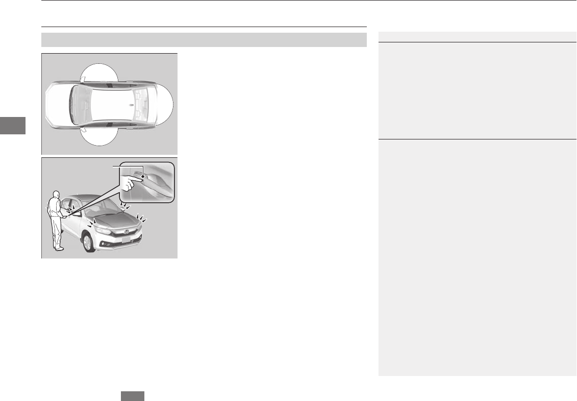 Illustration: Honda All New Amaze 2018 Manual, Page 96