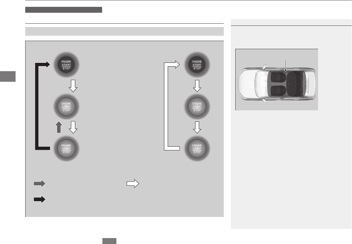 Illustration: Honda All New Amaze 2018 Manual, Page 114