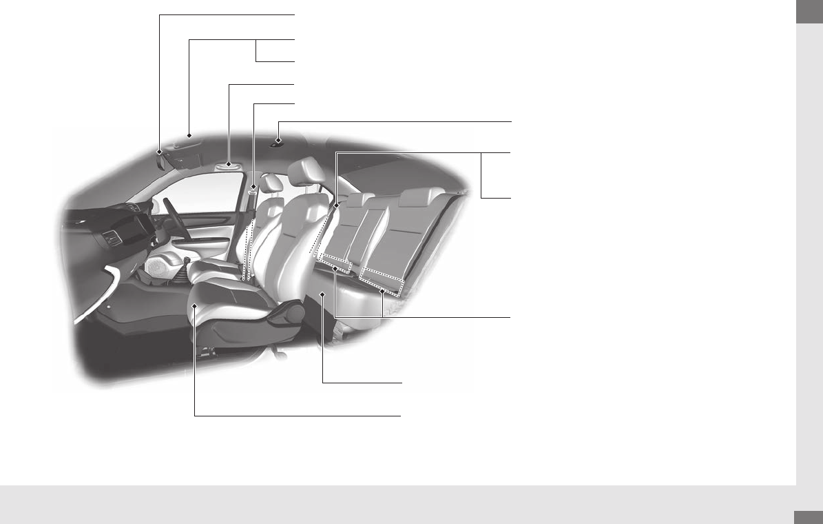 Illustration: Honda All New Amaze 2018 Manual, Page 9
