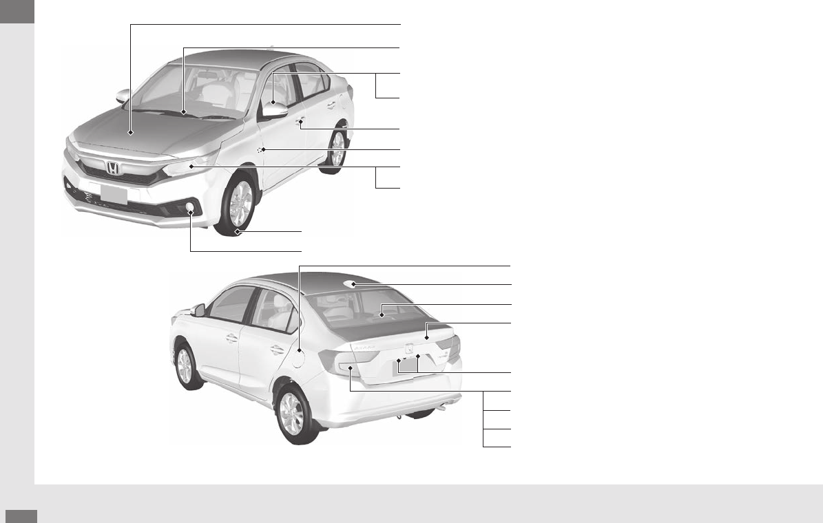 Illustration: Honda All New Amaze 2018 Manual, Page 10