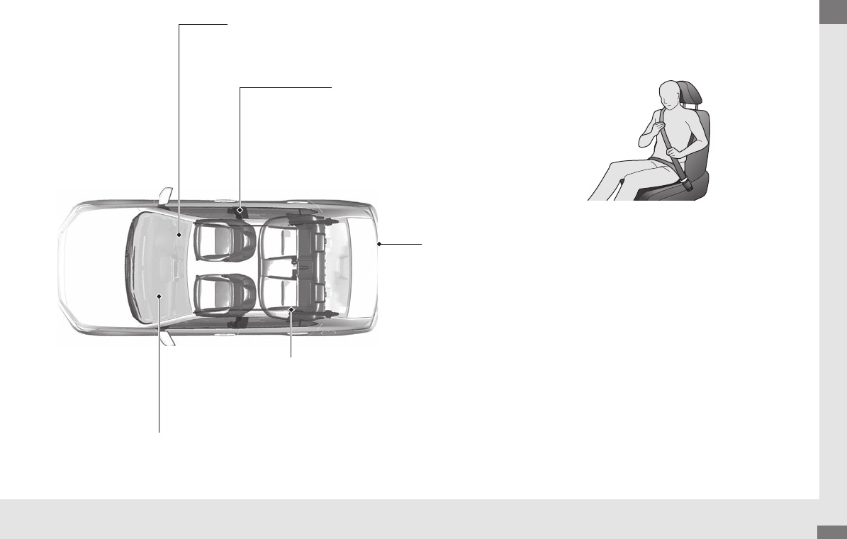 Illustration: Honda All New Amaze 2018 Manual, Page 11