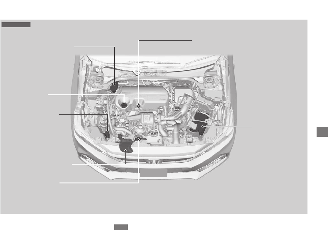 Illustration: Honda All New Amaze 2018 Manual, Page 243