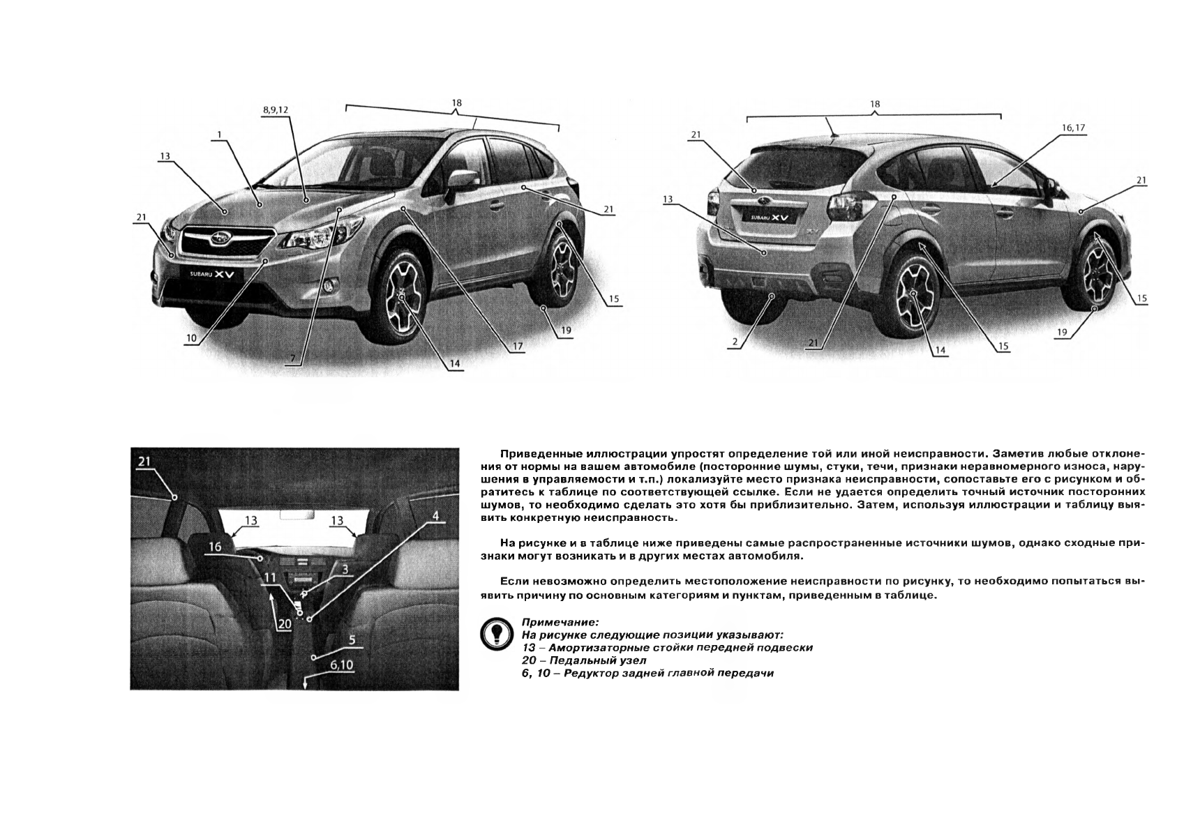 Иллюстрация: SUBARU XV Руководство по ремонту и эксплуатации, Страница 21