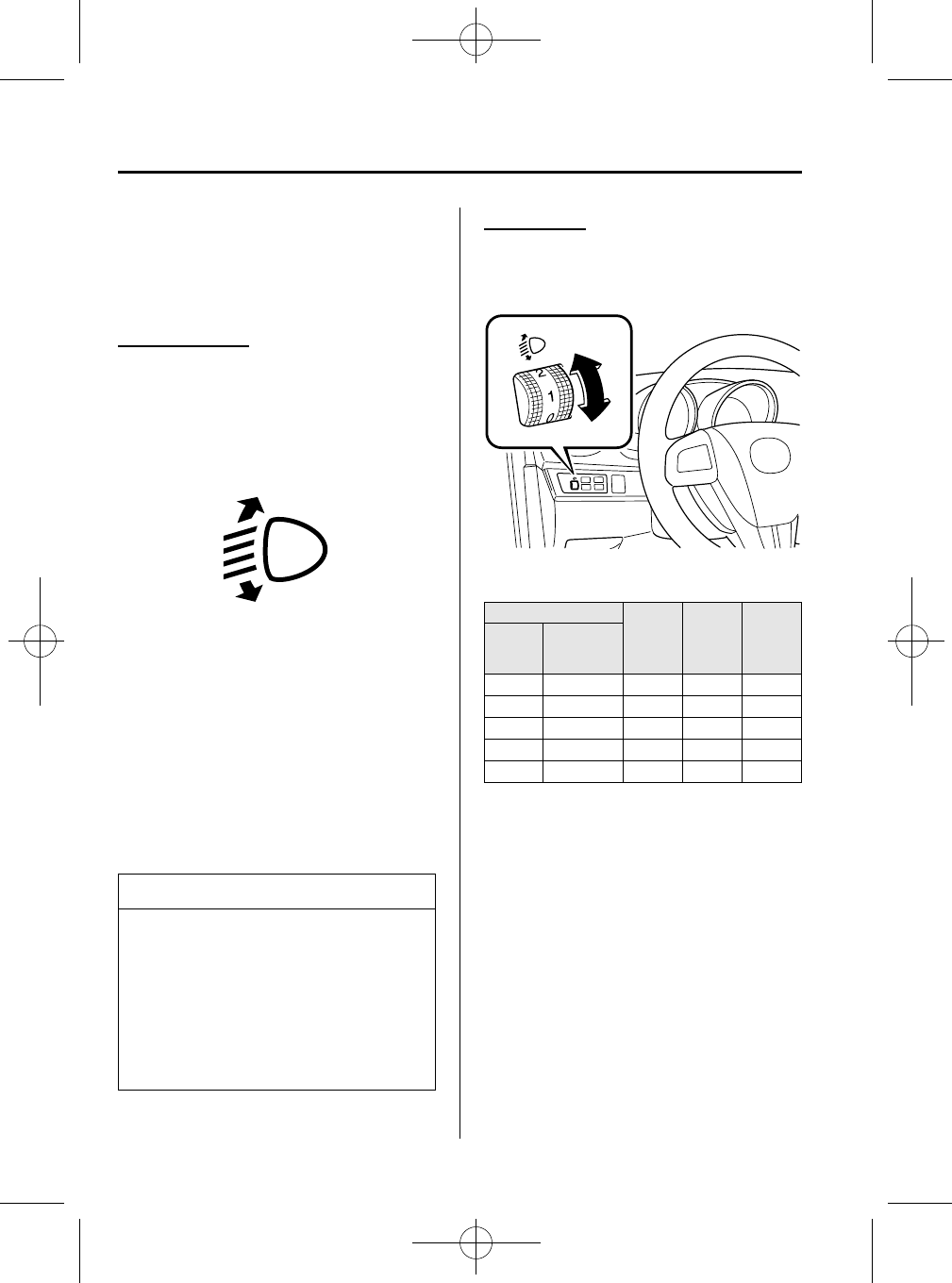 Ilustración: El manual 2014 Mazda 3, Página 268