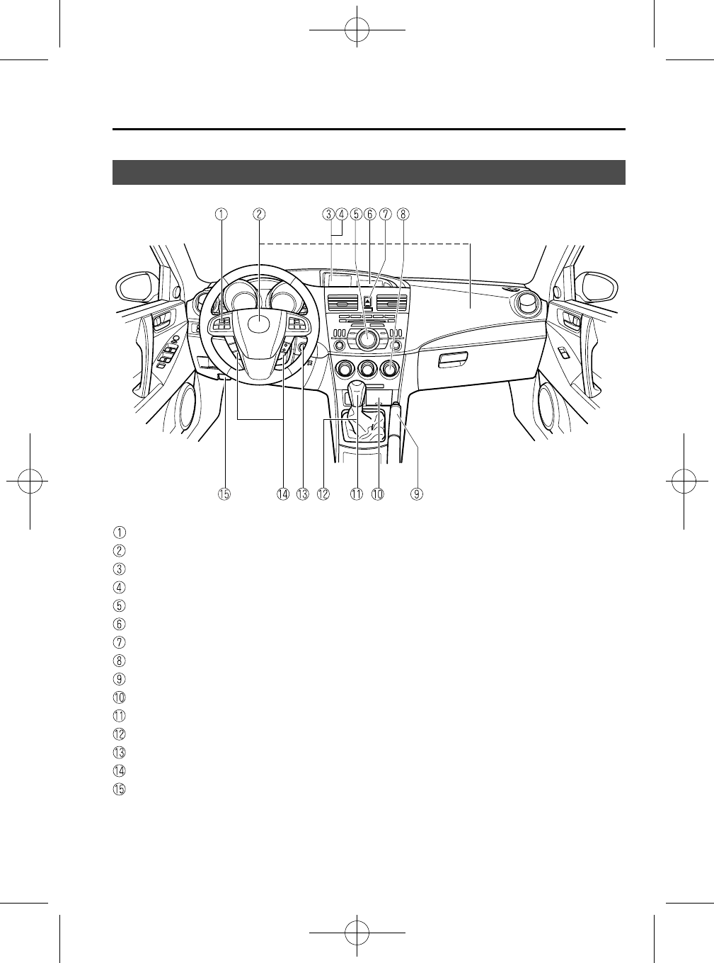 Ilustración: El manual 2014 Mazda 3, Página 7