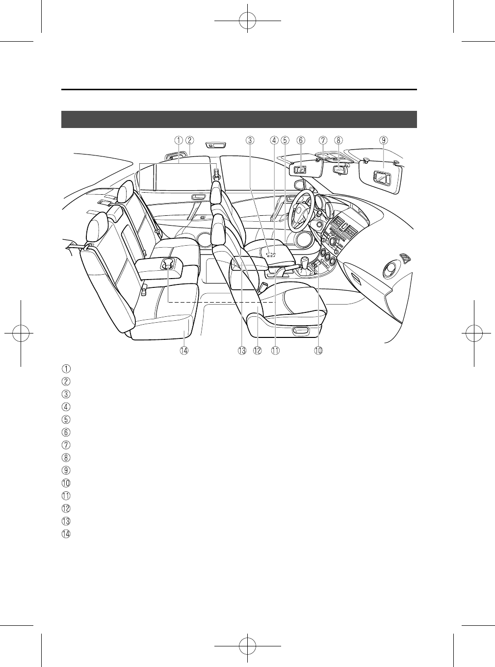 Ilustración: El manual 2014 Mazda 3, Página 8