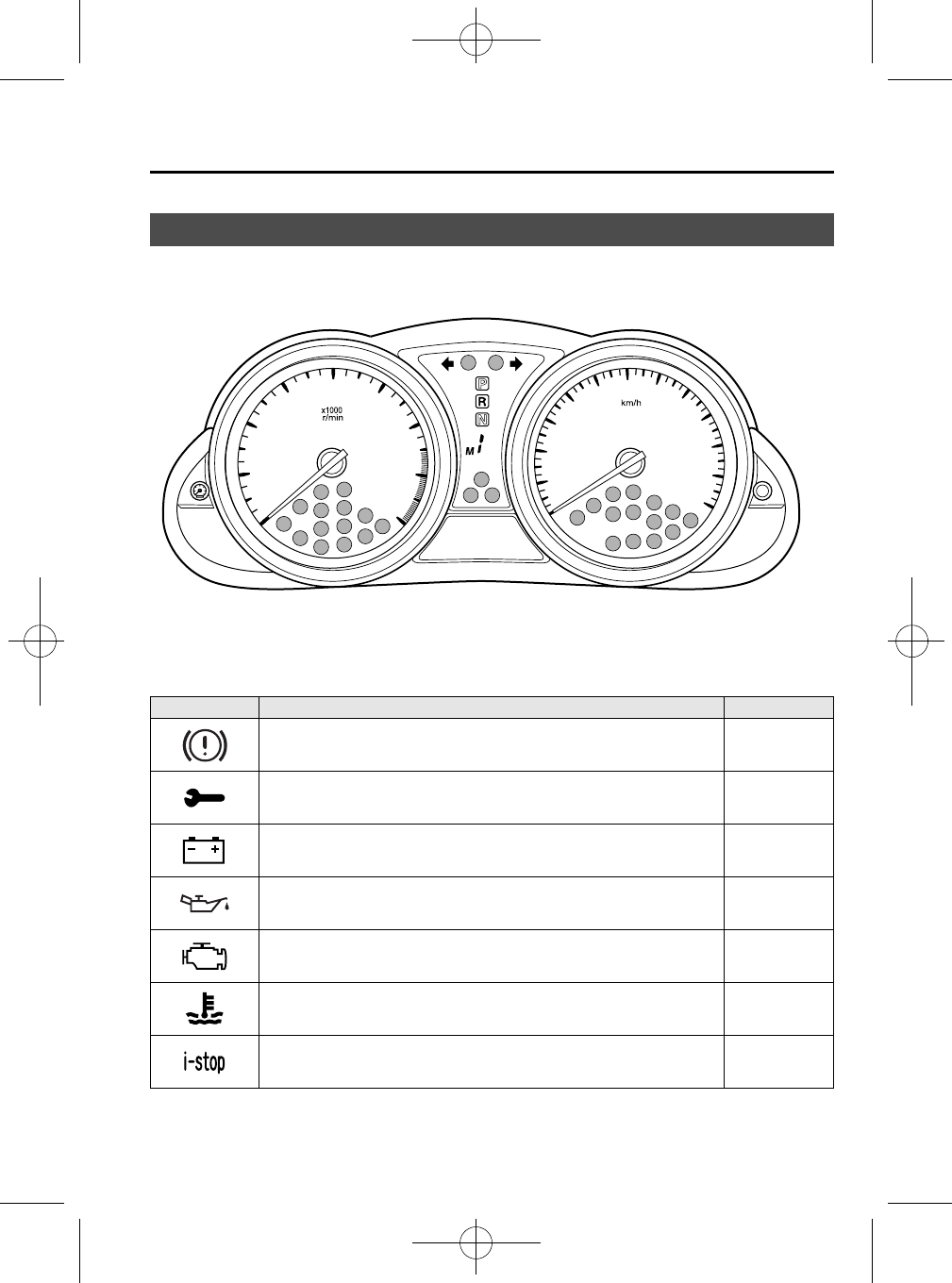 Ilustración: El manual 2014 Mazda 3, Página 251