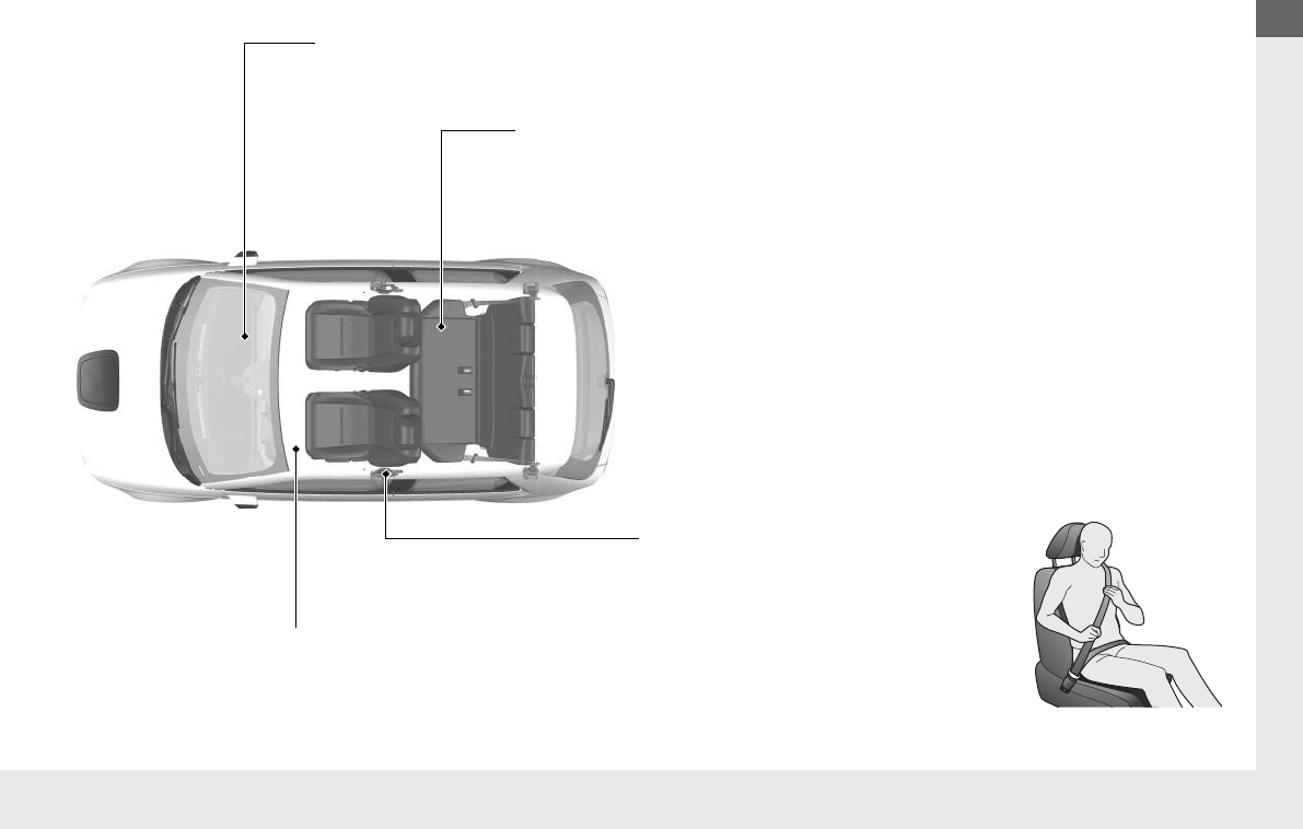 Ilustración: Honda e 2021 Manual Del Usuario, Página 22