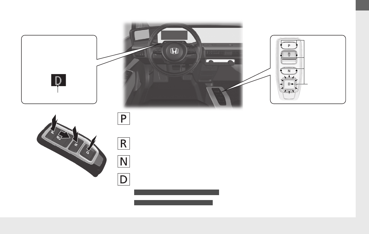 Ilustración: Honda e 2021 Manual Del Usuario, Página 30
