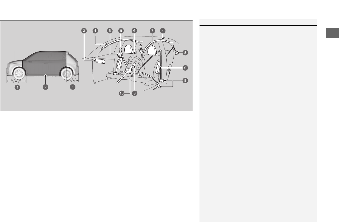 Ilustración: Honda e 2021 Manual Del Usuario, Página 44