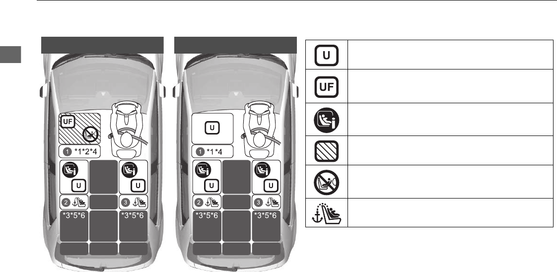 Ilustración: Honda e 2021 Manual Del Usuario, Página 87