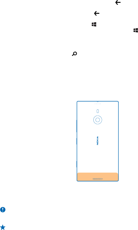 Ilustracja: Nokia Lumia 1520 Podręcznik użytkownika, Strona 7