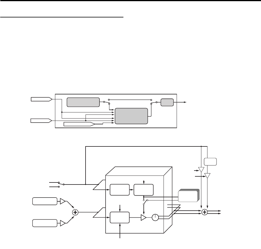 Illustration: Korg EXB-RADIAS for M3 Owner's manual, Page 11