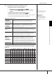 Идти к Yamaha Clavinova CGP 1000 - руководство пользователя, Страница 85