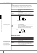 Идти к Yamaha Clavinova CGP 1000 - руководство пользователя, Страница 102