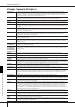 Идти к Yamaha Clavinova CGP 1000 - руководство пользователя, Страница 188