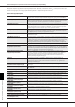 Идти к Yamaha Clavinova CGP 1000 - руководство пользователя, Страница 192