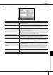 Идти к Yamaha Clavinova CGP 1000 - руководство пользователя, Страница 201