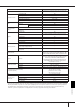 Идти к Yamaha Clavinova CGP 1000 - руководство пользователя, Страница 215