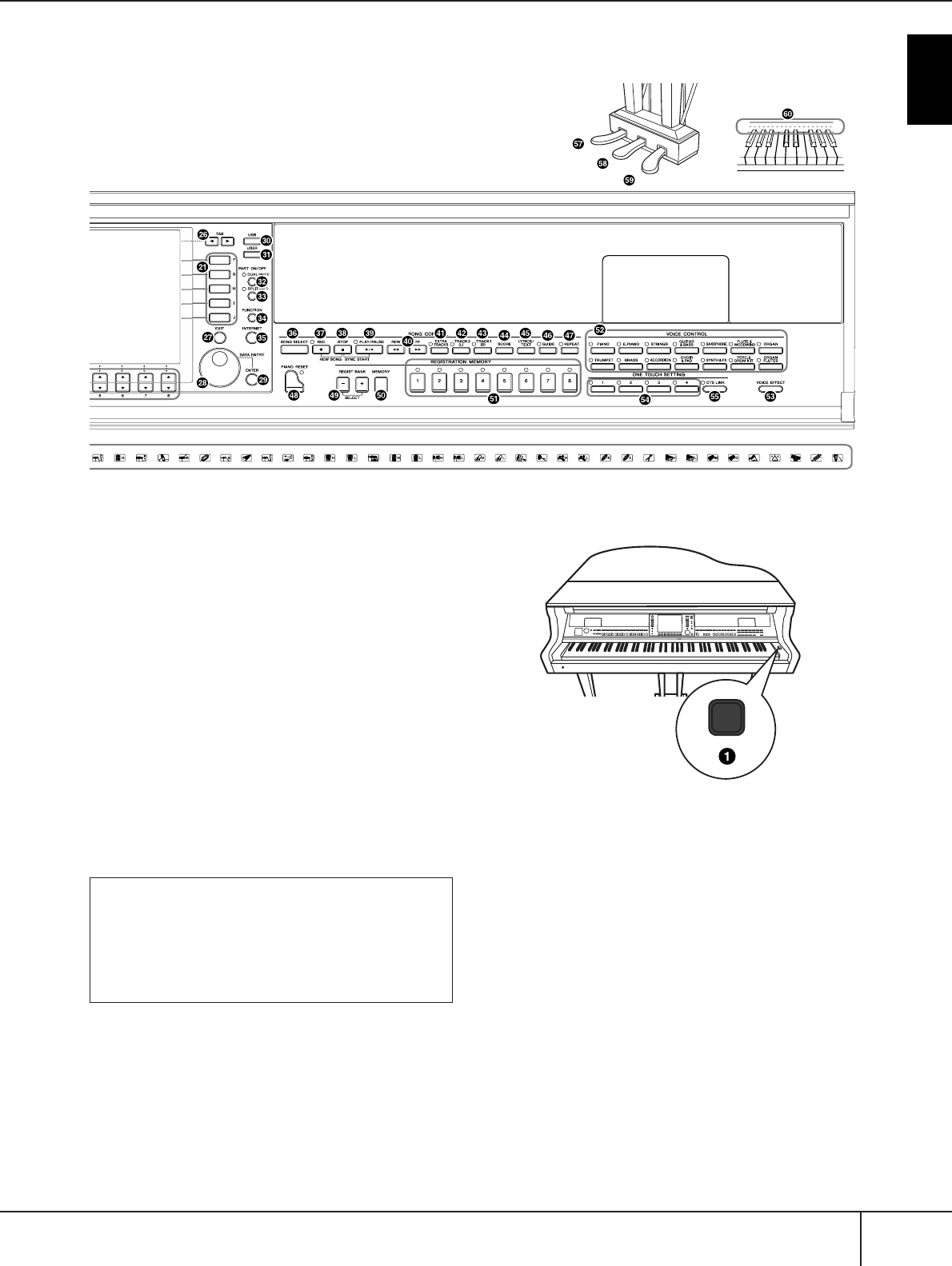 Иллюстрация: Yamaha Clavinova CGP 1000 - руководство пользователя, Страница 13