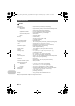 Go to Olympus Digital Camera SP-560UZ Instruction Manual and Quick Start Guide, Page 86