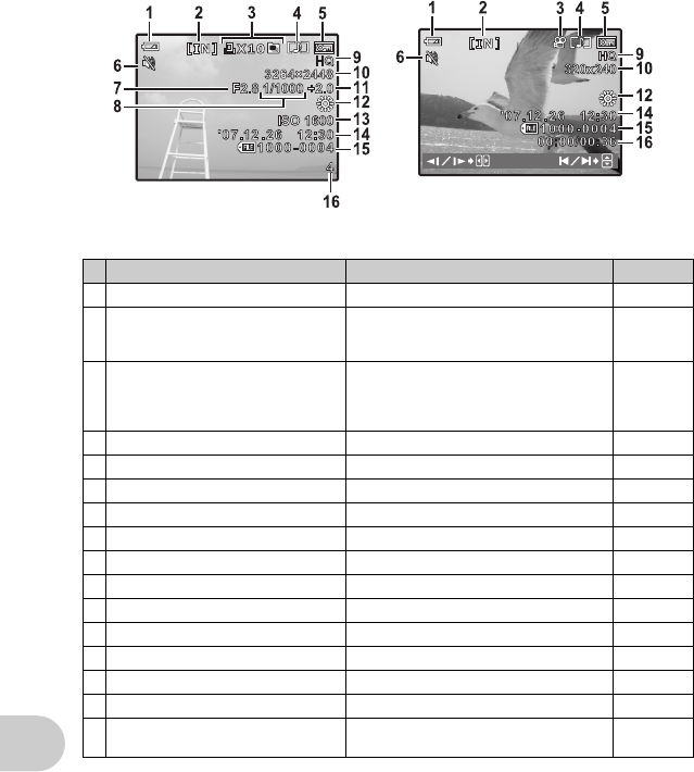 Illustration: Olympus Digital Camera SP-560UZ Instruction Manual and Quick Start Guide, Page 90