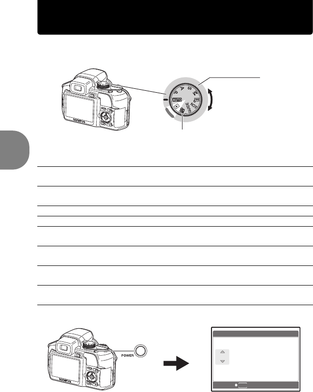 Illustration: Olympus Digital Camera SP-560UZ Instruction Manual and Quick Start Guide, Page 6
