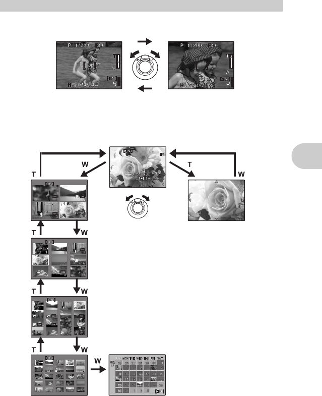 Illustration: Olympus Digital Camera SP-560UZ Instruction Manual and Quick Start Guide, Page 15