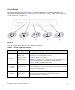 Go to N150 Wireless Router WNR1000 Setup Manual, Page 7