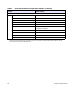 Go to N150 Wireless Router WNR1000 Setup Manual, Page 42