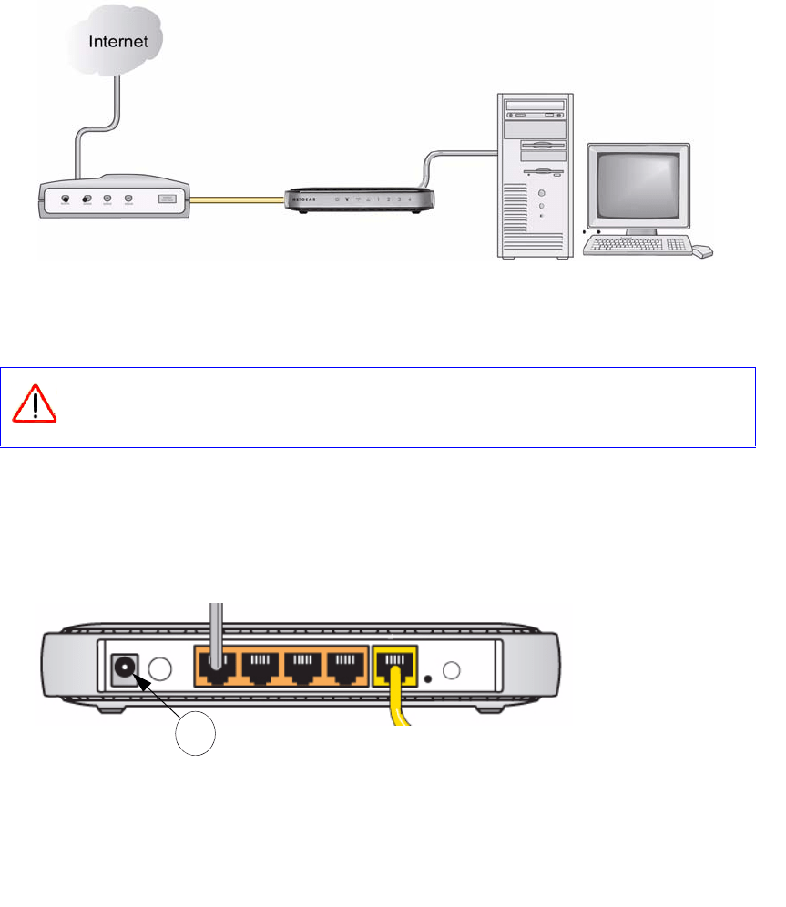 Illustration: N150 Wireless Router WNR1000 Setup Manual, Page 20