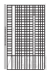 Идти к Руководство по эксплуатации Бирюса 125, 127, 129, 130, 131, 132, 133, 134, 135, 136, 139, 143, 144, 146, 147, 148, 149, 237, 238, 542, Страница 18
