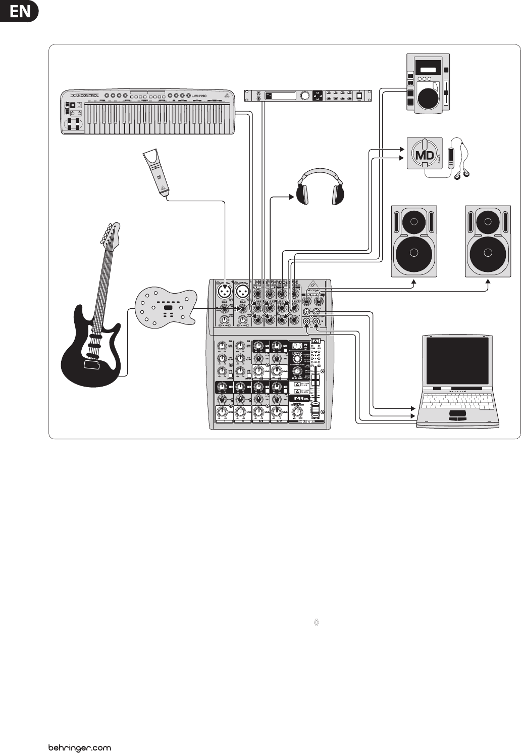 Illustration: XENYX 1202FX/1002FX User Manual, Page 10