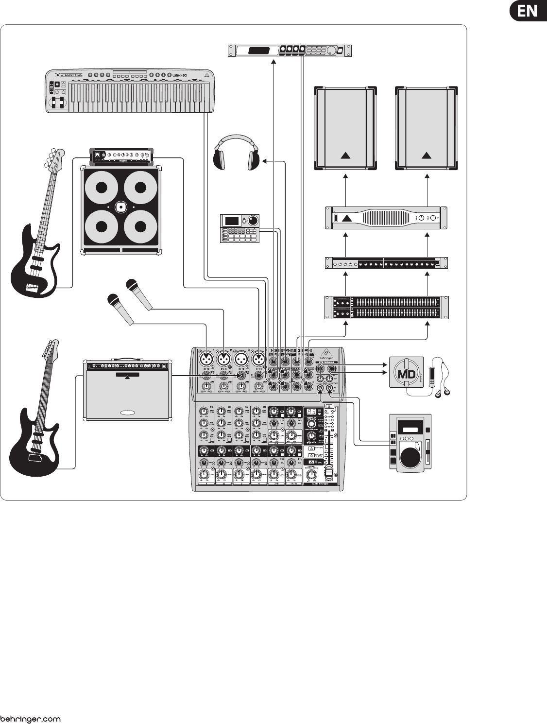 Illustration: XENYX 1202FX/1002FX User Manual, Page 11