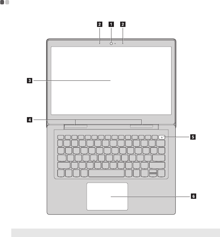 Иллюстрация: Lenovo ideapad S130-11IGM S130-14IGM 130S-11IGM 130S-14IGM руководство пользователя, Страница 7